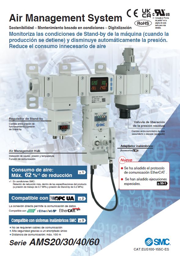SMC-Air Management System v1